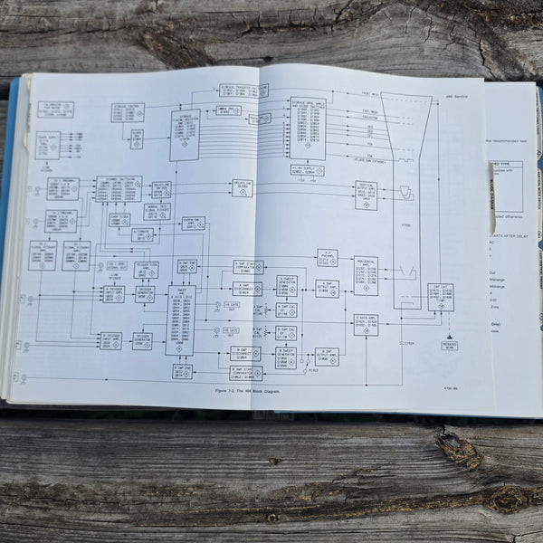 Tektronix 466 Oscilloscope Service Manual, For SN B200000 And Up