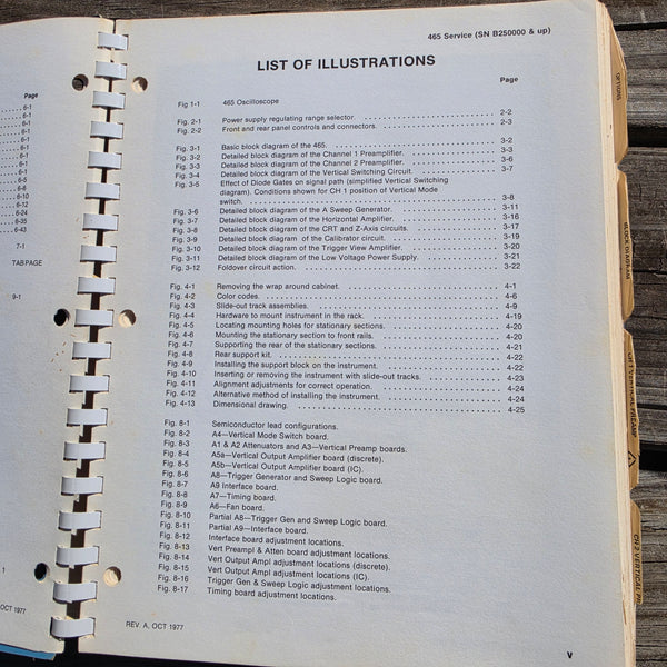 Tektronic 465 Oscilloscope (SN B25000 and Up) Service Manual