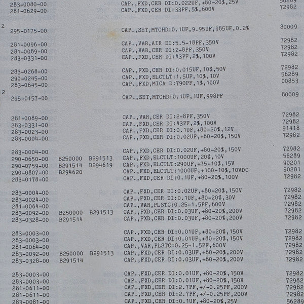 Tektronic 465 Oscilloscope (SN B25000 and Up) Service Manual