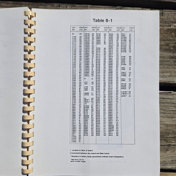 Tektronix SC502 Oscilloscope Instruction Manual, Complete, Clean, 070-1878-01