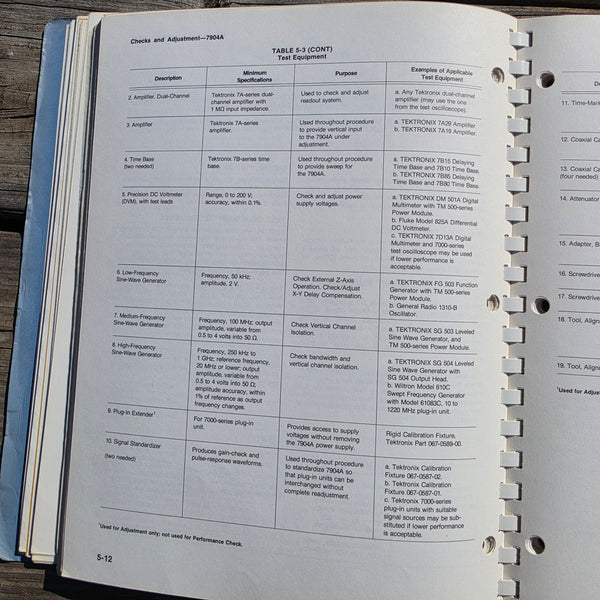 Tektronix 7904A Oscilloscope Instruction Manual, 070-4593-00