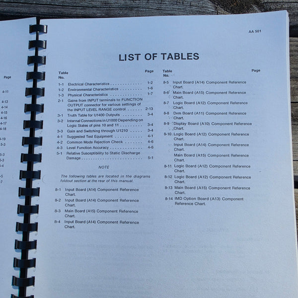 Tektronix AA501 Distortion Analyzer Instruction Manual, Clean