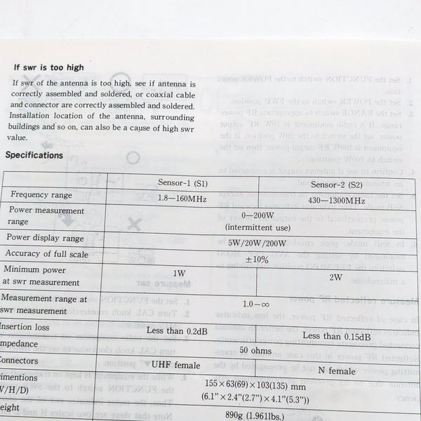 Diamond SX-1000 Meter Operation Instructions