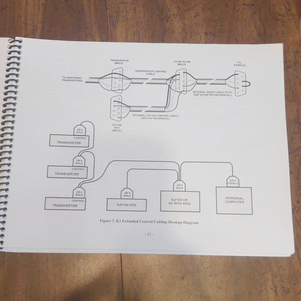 Elecraft Transverter Owner's Manual For XV50, XV144, XV222, XV432