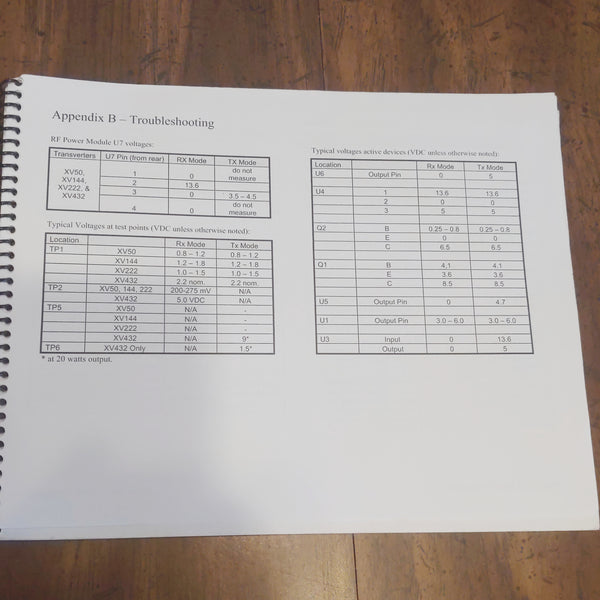 Elecraft Transverter Owner's Manual For XV50, XV144, XV222, XV432