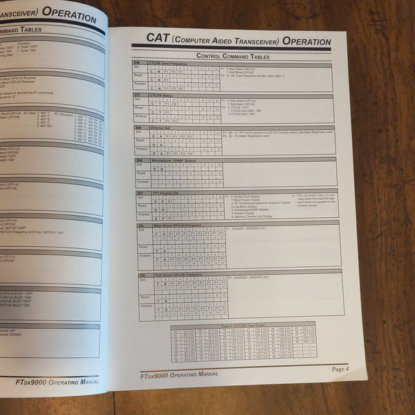 OEM Yaesu FTdx9000 CAT Operation Reference Book