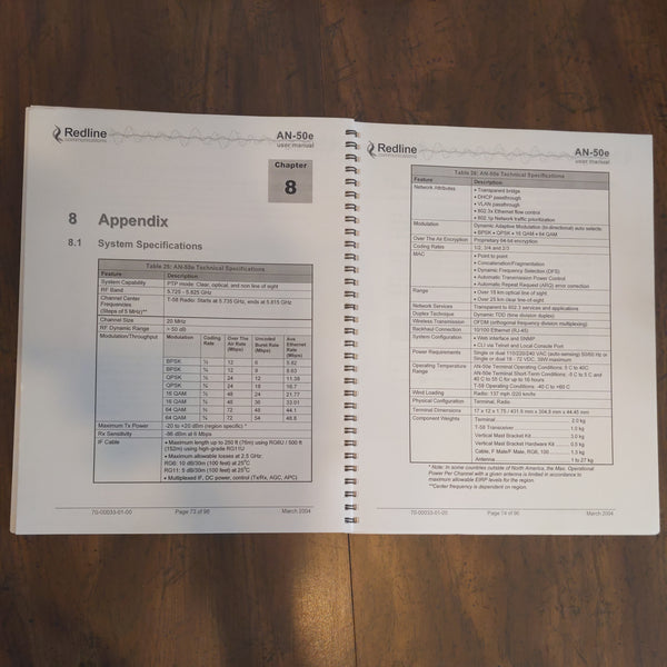 Redline AN-50e PTP System User Manual, OEM, Clean