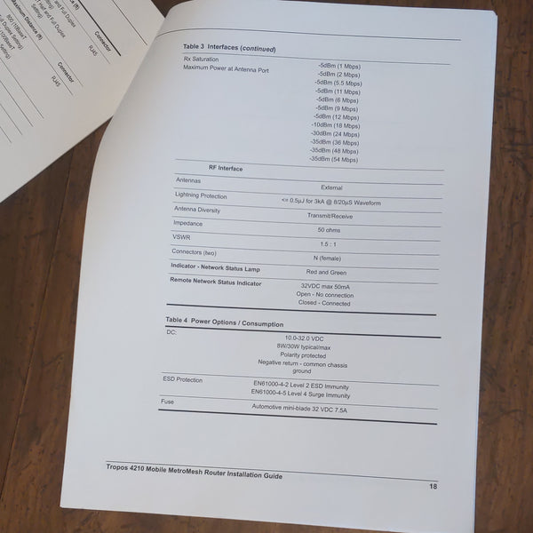 Tropos Network Mobile Metromesh Router Install Guide