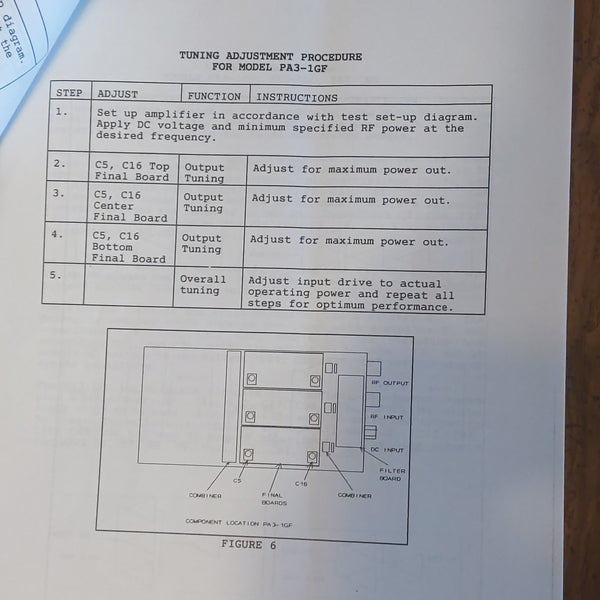 TPL VHF High Band RF Power Amplifiers Service Manual