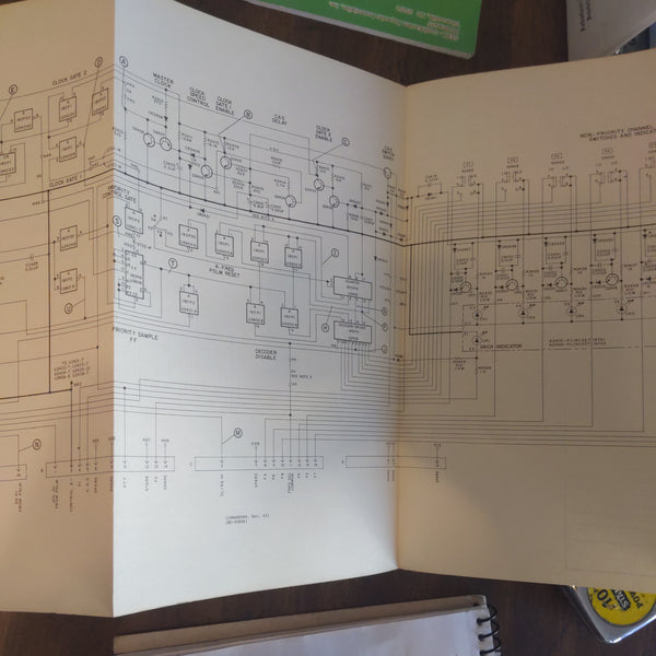 GE Mobile Radio MASTR II Multiple Manuals With Schematics