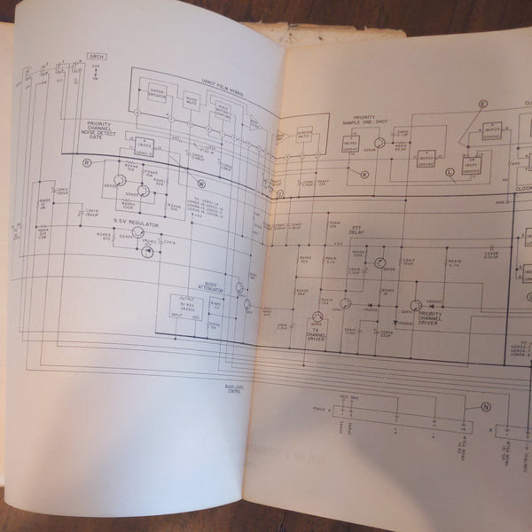 GE Mobile Radio MASTR II Multiple Manuals With Schematics