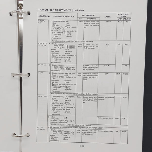 Icom IC-910H Service Manual