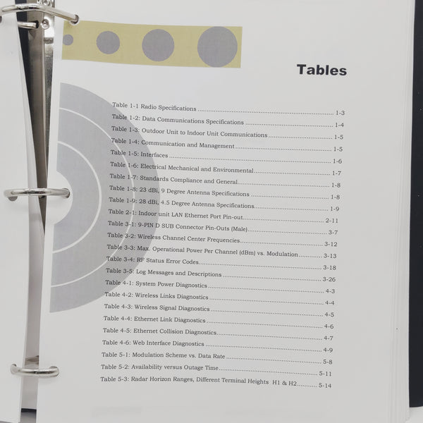 Breeze Access LB System Manual