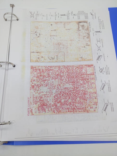Yaesu FT-747GX Operating Manual
