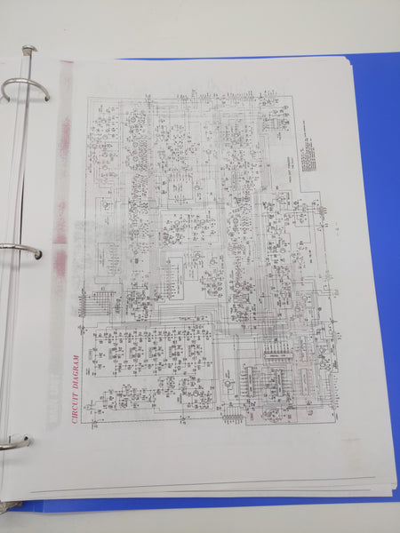 Yaesu FT-747GX Operating Manual