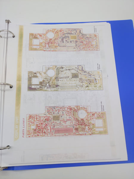 Yaesu FT-747GX Operating Manual