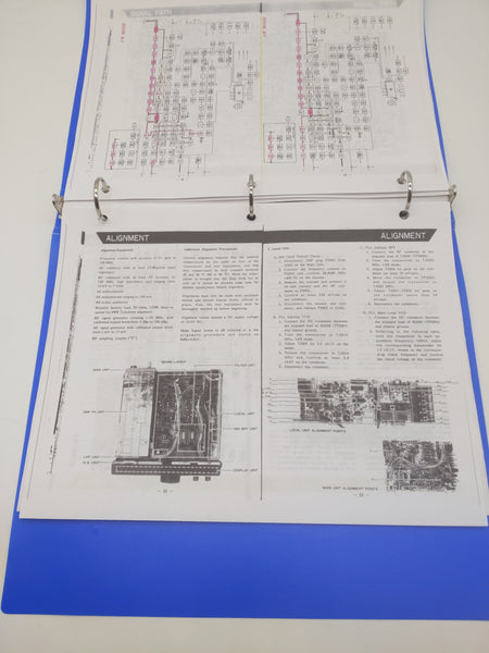 Yaesu FT-747GX Operating Manual