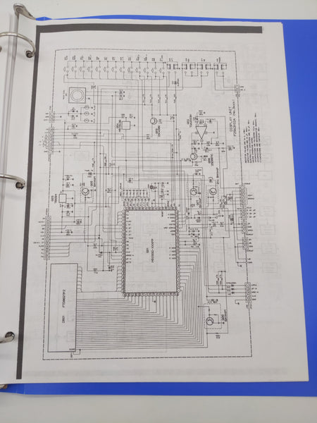Yaesu FT-747GX Operating Manual