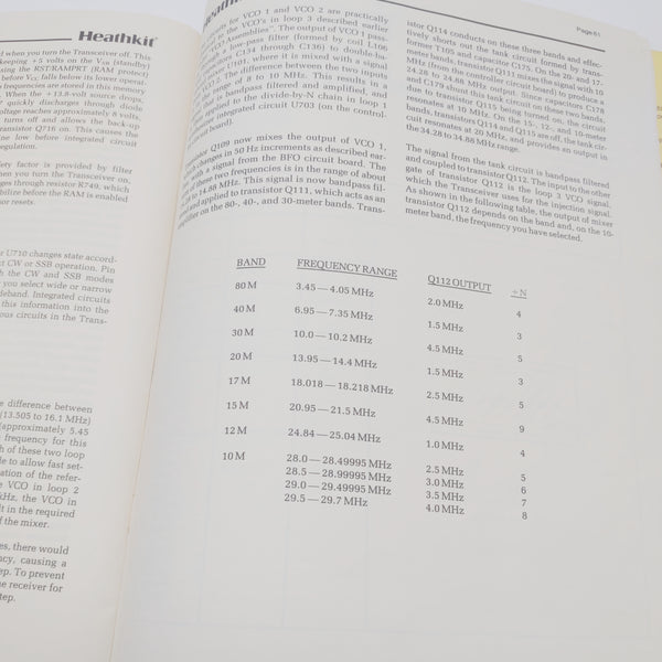 Heathkit HW-5400 SSB Transceiver Manual/Schematic/Layout Pullouts